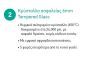 Καμπίνα Ντουσιέρας 80*80 εκ.1/4 Κύκλου ,2 σταθερά & 2 συρόμενα, 185 εκ. Clean Glass Axis Quadrant  QX80C-100